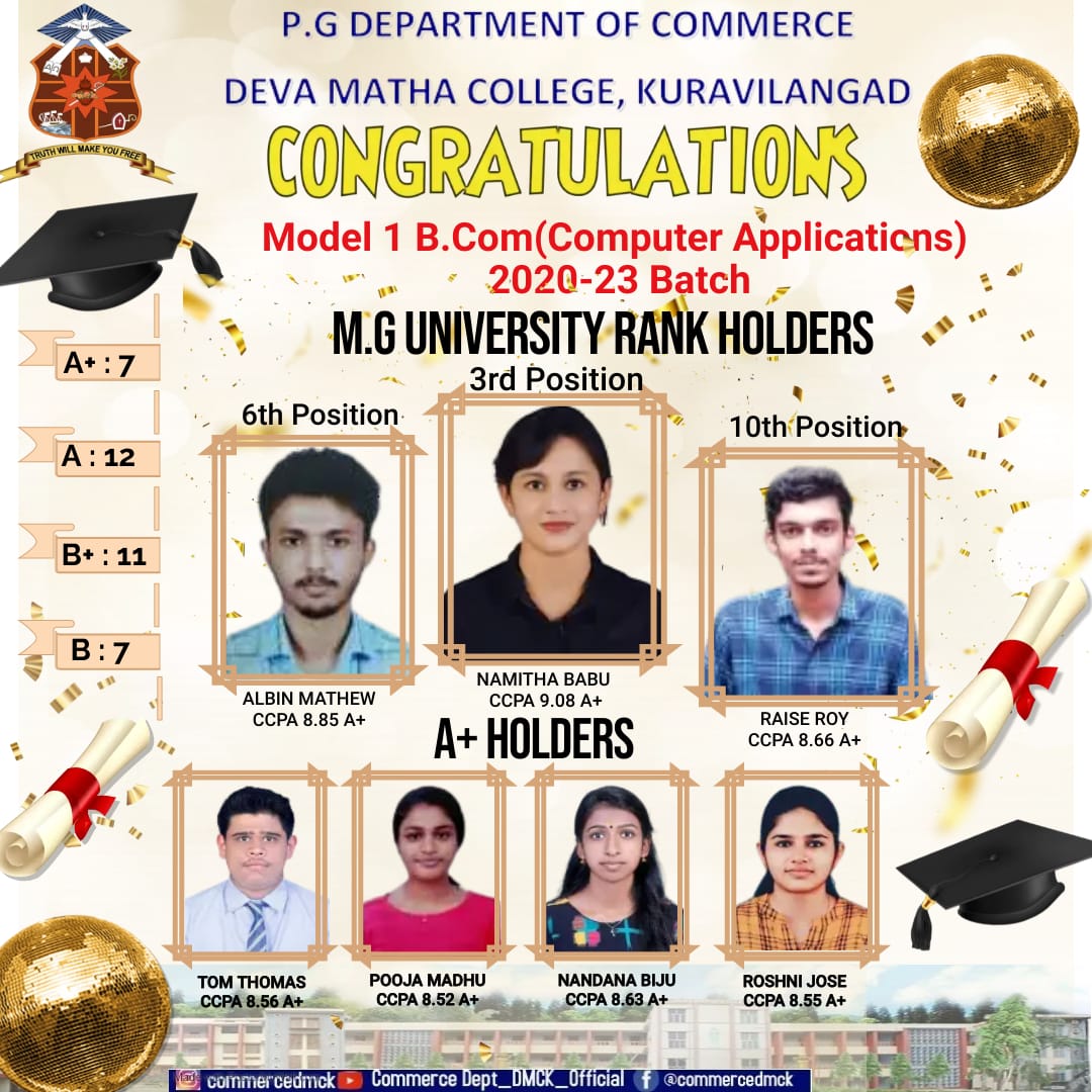 Devamatha College